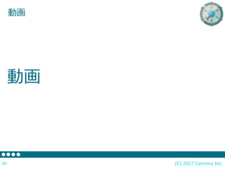 動画
(C) 2017 Carmina Inc.69
動画
 
