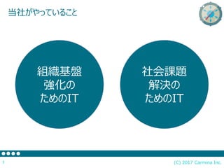 当社がやっていること
(C) 2017 Carmina Inc.7
組織基盤
強化の
ためのIT
社会課題
解決の
ためのIT
 