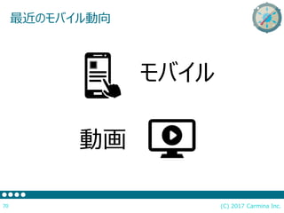 (C) 2017 Carmina Inc.70
最近のモバイル動向
モバイル
動画
 