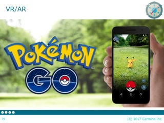 (C) 2017 Carmina Inc.79
VR/AR
 