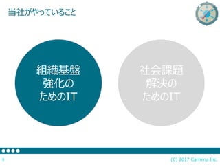 当社がやっていること
(C) 2017 Carmina Inc.8
組織基盤
強化の
ためのIT
社会課題
解決の
ためのIT
 