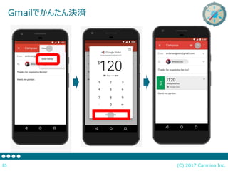 (C) 2017 Carmina Inc.85
Gmailでかんたん決済
 