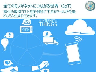 (C) 2017 Carmina Inc.93
全てのモノがネットにつながる世界（IoT）
寄付の取引コストが圧倒的に下がるツールが今後
どんどん生まれてきます。
 