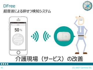 (C) 2017 Carmina Inc.96
DFree
超音波による排せつ検知システム
介護現場（サービス）の改善
 
