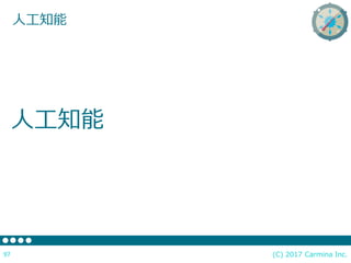 人工知能
(C) 2017 Carmina Inc.97
人工知能
 