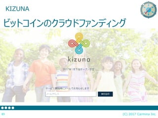 (C) 2017 Carmina Inc.89
KIZUNA
ビットコインのクラウドファンディング
 