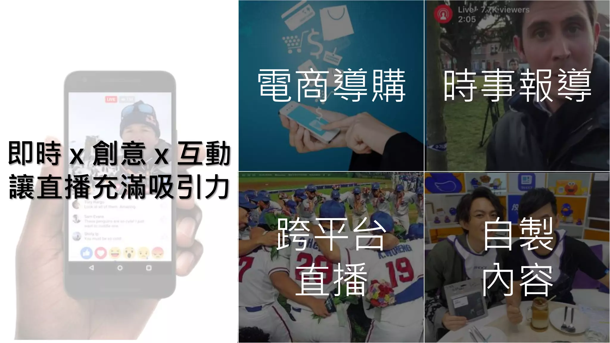 電商導購 時事報導
跨平台
直播
自製
內容
即時 x 創意 x 互動
讓直播充滿吸引力
 