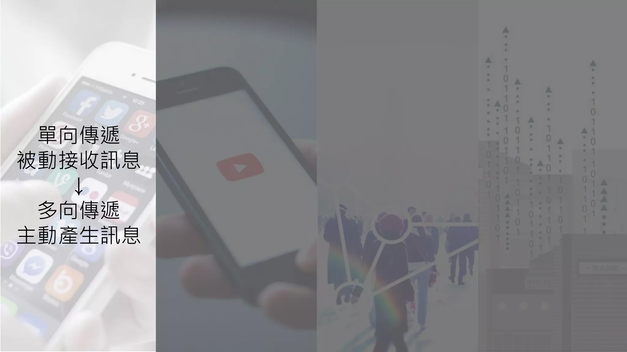 單向傳遞
被動接收訊息
↓
多向傳遞
主動產生訊息
 