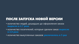 ПОСЛЕ ЗАПУСКА НОВОЙ ВЕРСИИ
• количество людей, дошедших до оформления заказа
выросло в 2,7 раза
• количество посетителей, которые сделали заказ выросло
в 2,8 раза
• количество выкупленных заказов увеличилось в 5 раз
 