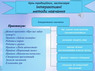 Інтерактивне навчання
дає учневі можливість
самовизначитися
розвиває творчу уяву
навчає вільно
висловлювати власну думку
формує навики співпраці
спонукає до пошукової
діяльності
Практикую:
Крім традиційних, застосовую
інтерактивні
методи навчання
Метод проектів «Про що забув
автор?»
Прийом «Займи позицію»
Робота в парах
Робота в групах
Прийом «Лінія цінностей»
Прийом «Переконай мене»
Прийом «Навмисна помилка»
Створення презентацій
Захист малюнків
Елементи гри
 