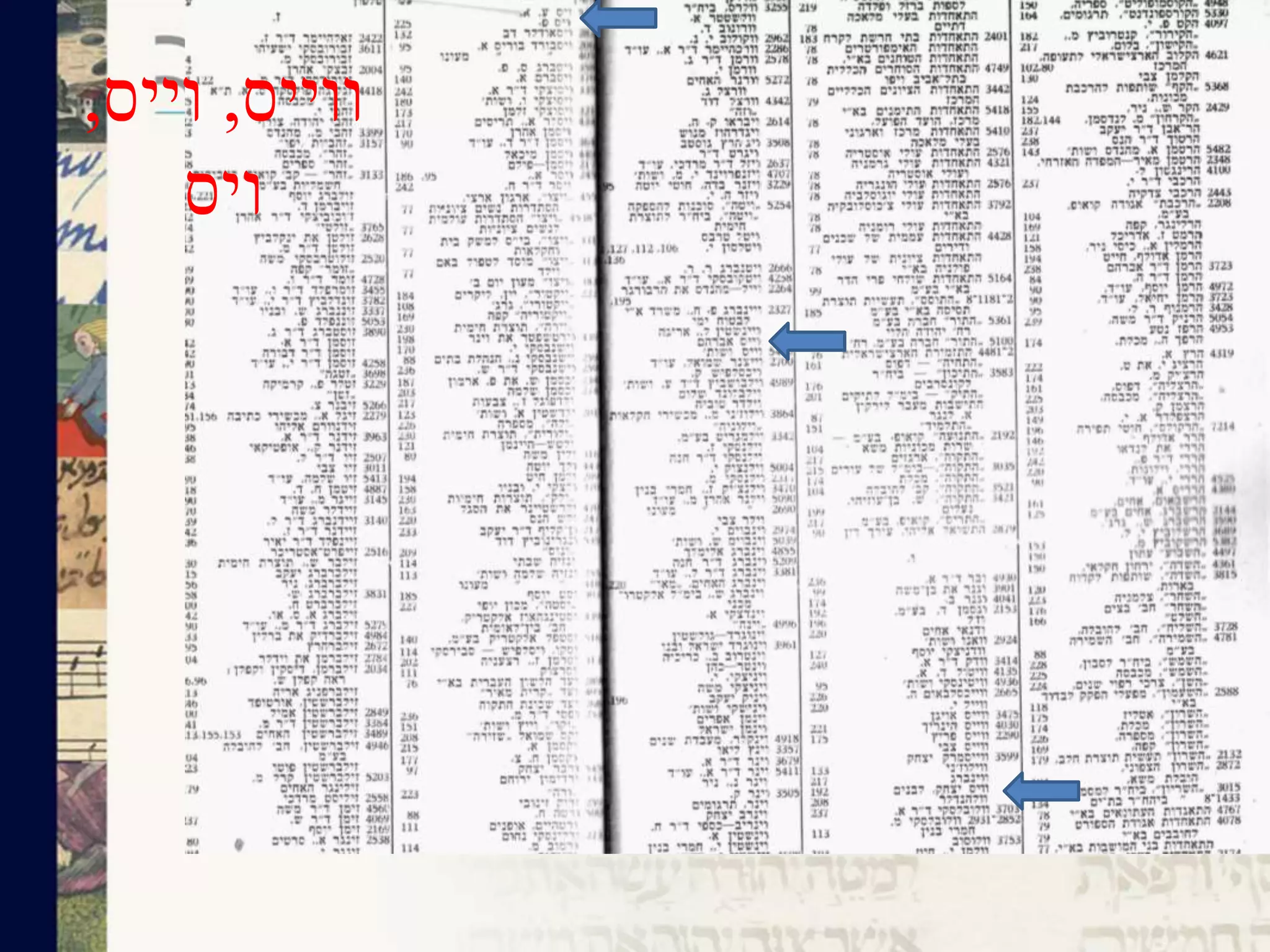 ‫ווייס‬,‫וייס‬,
‫ויס‬
 