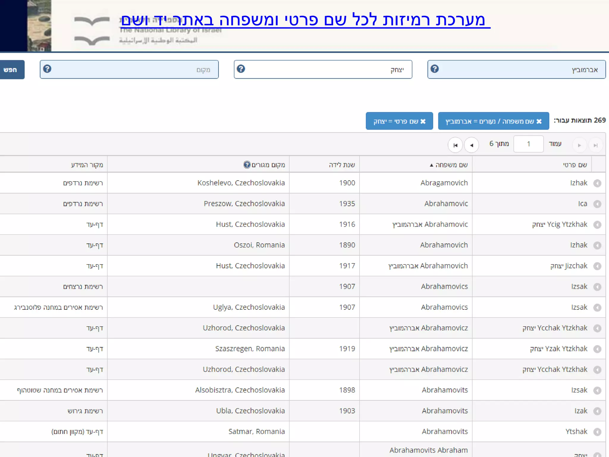 ‫ושם‬ ‫יד‬ ‫באתר‬ ‫ומשפחה‬ ‫פרטי‬ ‫שם‬ ‫לכל‬ ‫רמיזות‬ ‫מערכת‬
 