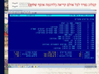 ‫קריאה‬ ‫אולם‬ ‫לכל‬ ‫נפרד‬ ‫קטלוג‬(‫שלום‬ ‫אוסף‬ ‫לדוגמה‬)
 