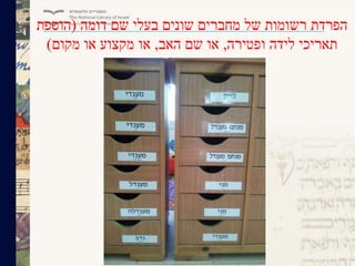 ‫דומה‬ ‫שם‬ ‫בעלי‬ ‫שונים‬ ‫מחברים‬ ‫של‬ ‫רשומות‬ ‫הפרדת‬(‫הוספת‬
‫ופטירה‬ ‫לידה‬ ‫תאריכי‬,‫האב‬ ‫שם‬ ‫או‬,‫מקום‬ ‫או‬ ‫מקצוע‬ ‫או‬)
 