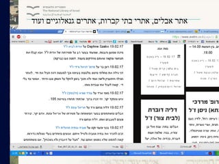 ‫אבלים‬ ‫אתר‬,‫קברות‬ ‫בתי‬ ‫אתרי‬,‫ועוד‬ ‫גנאלוגיים‬ ‫אתרים‬
 