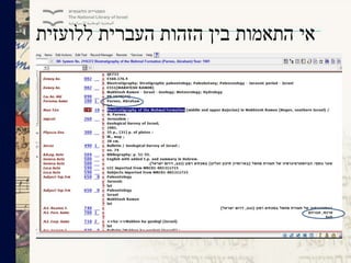 ‫ללועזית‬ ‫העברית‬ ‫הזהות‬ ‫בין‬ ‫התאמות‬ ‫אי‬
 