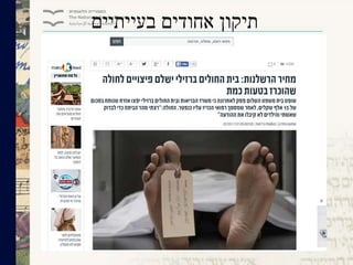 ‫בעייתיים‬ ‫אחודים‬ ‫תיקון‬
 