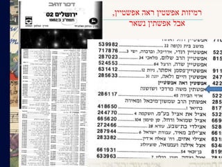 ‫רמיזות‬‫אפשטין‬‫אפשטיין‬ ‫ראה‬,
‫אבל‬‫אפשתין‬‫נשאר‬
 