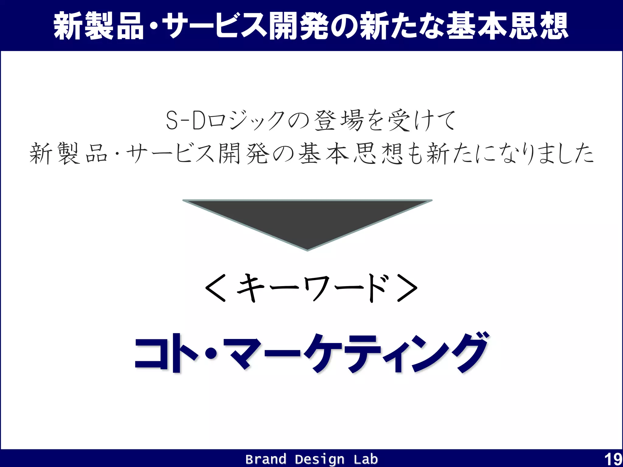 Brand Design Lab
新製品・サービス開発の新たな基本思想
19
コト・マーケティング
S-Dロジックの登場を受けて
新製品・サービス開発の基本思想も新たになりました
＜キーワード＞
 