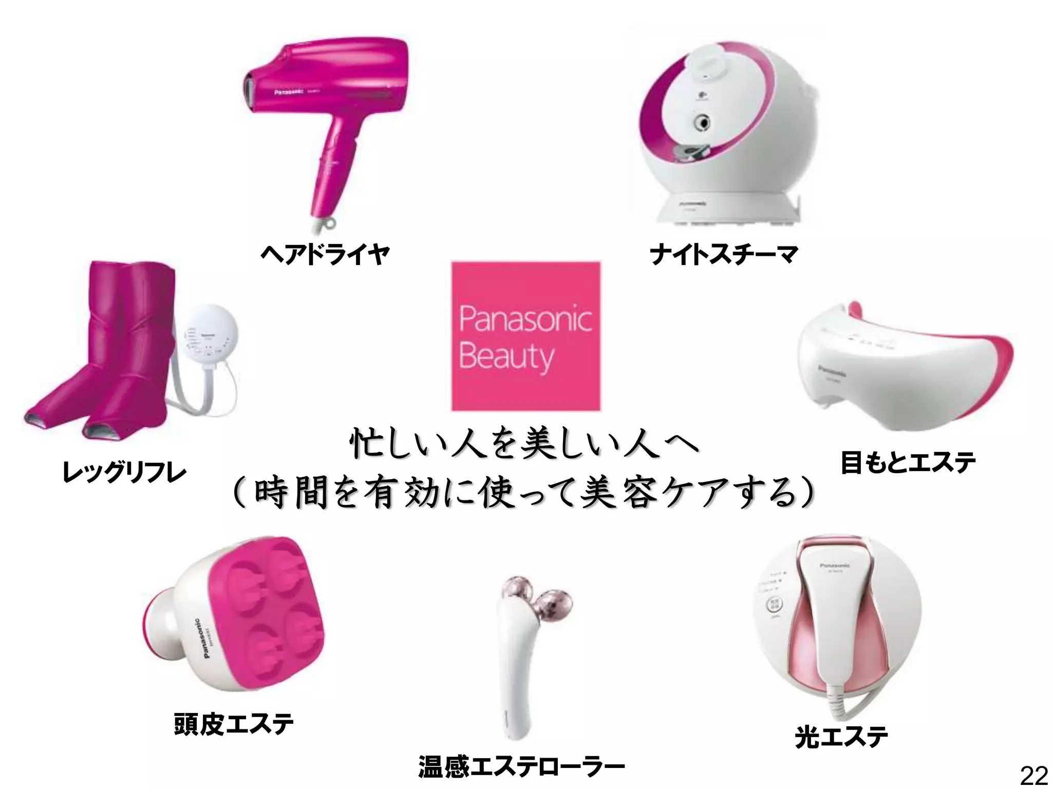 22
頭皮エステ
ヘアドライヤ ナイトスチーマ
目もとエステ
温感エステローラー
レッグリフレ
光エステ
忙しい人を美しい人へ
（時間を有効に使って美容ケアする）
 