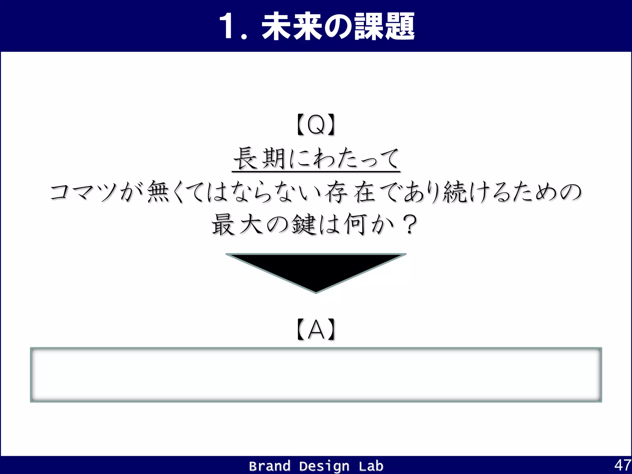Brand Design Lab 47
【Ｑ】
長期にわたって
コマツが無くてはならない存在であり続けるための
最大の鍵は何か？
【Ａ】
１．未来の課題
 