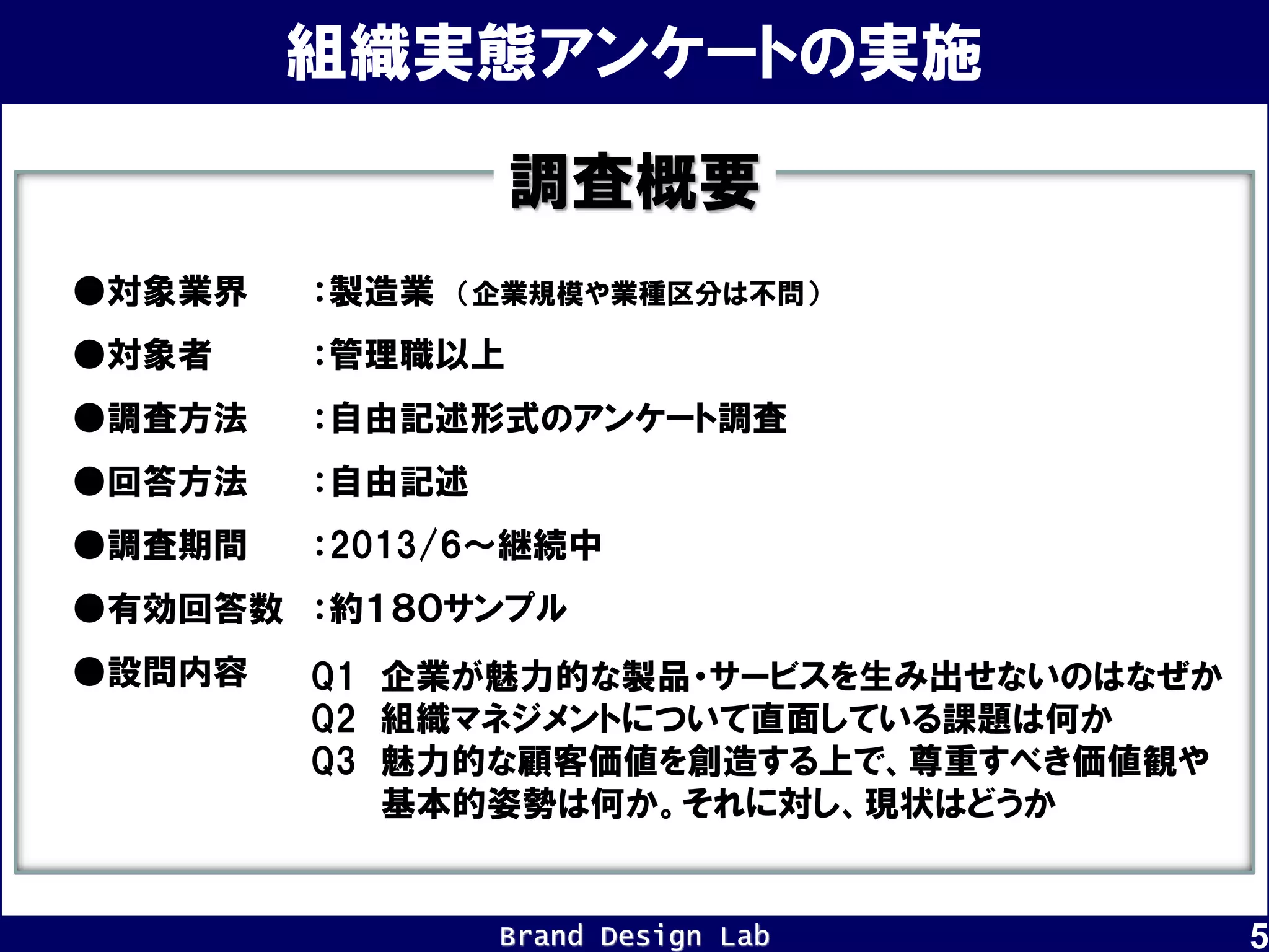 Brand Design Lab 5
調査概要
●対象業界
●対象者
●調査方法
●回答方法
●調査期間
●有効回答数
●設問内容
：製造業 （企業規模や業種区分は不問）
：管理職以上
：自由記述形式のアンケート調査
：自由記述
：2013/6～継続中
：約１８０サンプル
Q1 企業が魅力的な製品・サービスを生み出せないのはなぜか
Q2 組織マネジメントについて直面している課題は何か
Q3 魅力的な顧客価値を創造する上で、尊重すべき価値観や
基本的姿勢は何か。それに対し、現状はどうか
組織実態アンケートの実施
 