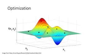 Optimization
Image from https://ccse.lbl.gov/Research/Optimization/index.html
 