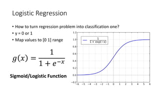 Logistic Regression
• How to turn regression problem into classification one?
• y = 0 or 1
• Map values to [0 1] range
𝑔𝑔 𝑥𝑥 =
1
1 + 𝑒𝑒−𝑥𝑥
Sigmoid/Logistic Function
 