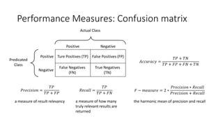 Performance Measures: Confusion matrix
NegativePositive
False Positives (FP)Ture Positives (TP)Positive
True Negatives
(TN)
False Negatives
(FN)
Negative
Predicated
Class
Actual Class
𝐴𝐴𝐴𝐴𝐴𝐴𝐴𝐴𝐴𝐴𝐴𝐴𝐴𝐴𝐴𝐴 =
𝑇𝑇𝑇𝑇 + 𝑇𝑇𝑇𝑇
𝑇𝑇𝑇𝑇 + 𝐹𝐹𝐹𝐹 + 𝐹𝐹𝐹𝐹 + 𝑇𝑇𝑇𝑇
𝑃𝑃𝑃𝑃𝑃𝑃𝑃𝑃𝑃𝑃𝑃𝑃𝑃𝑃𝑃𝑃𝑃𝑃 =
𝑇𝑇𝑇𝑇
𝑇𝑇𝑇𝑇 + 𝐹𝐹𝐹𝐹
𝑅𝑅𝑅𝑅𝑅𝑅𝑅𝑅𝑅𝑅𝑅𝑅 =
𝑇𝑇𝑇𝑇
𝑇𝑇𝑇𝑇 + 𝐹𝐹𝐹𝐹
𝐹𝐹 − 𝑚𝑚𝑚𝑚𝑚𝑚𝑚𝑚𝑚𝑚𝑚𝑚𝑚𝑚 = 2 ∗
𝑃𝑃𝑃𝑃𝑃𝑃𝑃𝑃𝑃𝑃𝑃𝑃𝑃𝑃𝑃𝑃𝑃𝑃 ∗ 𝑅𝑅𝑅𝑅𝑅𝑅𝑅𝑅𝑅𝑅𝑅𝑅
𝑃𝑃𝑃𝑃𝑃𝑃𝑃𝑃𝑃𝑃𝑃𝑃𝑃𝑃𝑃𝑃𝑃𝑃 + 𝑅𝑅𝑅𝑅𝑅𝑅𝑅𝑅𝑅𝑅𝑅𝑅
a measure of result relevancy a measure of how many
truly relevant results are
returned
the harmonic mean of precision and recall
 