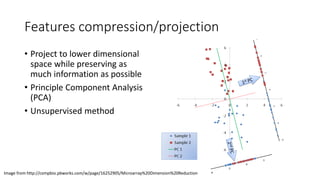 Features compression/projection
• Project to lower dimensional
space while preserving as
much information as possible
• Principle Component Analysis
(PCA)
• Unsupervised method
Image from http://compbio.pbworks.com/w/page/16252905/Microarray%20Dimension%20Reduction
 