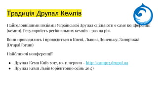Традиція Друпал Кемпів
Найголовнішими подіями Української Друпал спільноти є саме конференції
(кемпи). Регулярність регіональних кемпів - раз на рік.
Вони проводились і проводяться в Києві, Львові, Донецьку, Запоріжжі
(DrupalForum)
Найближчі конференції
● Друпал Кемп Київ 2017, 10-11 червня - http://camp17.drupal.ua
● Друпал Кемп Львів (орієнтовно осінь 2017)
 