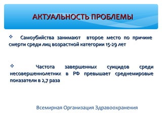АКТУАЛЬНОСТЬ ПРОБЛЕМЫАКТУАЛЬНОСТЬ ПРОБЛЕМЫ
 Самоубийства занимают второе место по причинеСамоубийства занимают второе место по причине
смерти среди лиц возрастной категории 15-29 летсмерти среди лиц возрастной категории 15-29 лет
 Частота завершенных суицидов средиЧастота завершенных суицидов среди
несовершеннолетних в РФ превышает среднемировыенесовершеннолетних в РФ превышает среднемировые
показатели в 2,7 разапоказатели в 2,7 раза
Всемирная Организация Здравоохранения
 