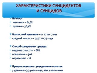 ХАРАКТЕРИСТИКИ СУИЦИДЕНТОВХАРАКТЕРИСТИКИ СУИЦИДЕНТОВ
И СУИЦИДОВИ СУИЦИДОВ
 По полу:По полу:
 мальчики – 61,6%мальчики – 61,6%
 девочки - 38,4%девочки - 38,4%
 Возрастной диапазонВозрастной диапазон – от 10 до 17 лет– от 10 до 17 лет
 средний возраст – 13,50 ±0,75 годасредний возраст – 13,50 ±0,75 года
 Способ совершения суицидаСпособ совершения суицида::
 падение с высоты – 68%падение с высоты – 68%
 повешение – 30%повешение – 30%
 отравление – 2%отравление – 2%
 Предшествующие суицидальные попыткиПредшествующие суицидальные попытки::
 у девочек в 3,3 раза чаще, чем у мальчикову девочек в 3,3 раза чаще, чем у мальчиков
 