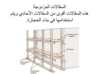 ‫السقاالت‬‫المزدوجة‬
‫هذه‬‫السقاالت‬‫من‬ ‫أقوى‬‫السقاالت‬‫ويتم‬ ‫األحادي‬
‫الحجارة‬ ‫بناء‬ ‫في‬ ‫استخدامها‬.
 