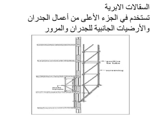 ‫السقاالت‬‫االبرية‬
‫الجدران‬ ‫أعمال‬ ‫من‬ ‫األعلى‬ ‫الجزء‬ ‫في‬ ‫تستخدم‬
‫والمرور‬ ‫للجدران‬ ‫الجانبية‬ ‫واألرضيات‬
 