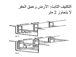 ‫الثابت‬ ‫التكتيف‬:‫وعمق‬ ‫األرض‬‫الحفر‬
‫يتجاوز‬ ‫ال‬2‫متر‬
 