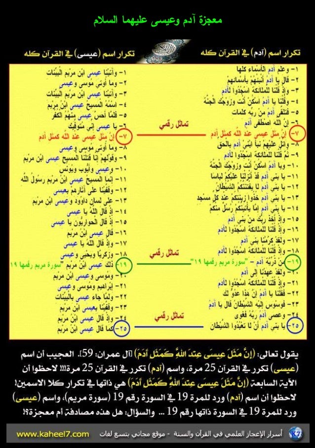 الإعجاز في القرآن الكريم والسُنَّة النبوية(1) -15-638