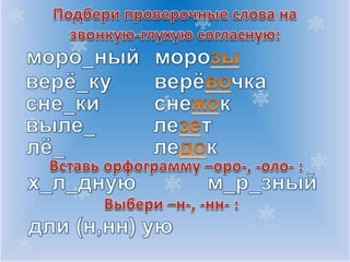 изложение | PPT