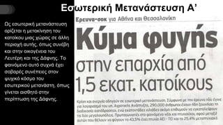 Εσωτερική Μετανάστευση Α’
Ως εσωτερική μετανάστευση
ορίζεται η μετακίνηση του
κατοίκου μιας χώρας σε άλλη
περιοχή αυτής, όπως συνέβη
και στην οικογένεια του
Λευτέρη και της Δάφνης. Το
φαινόμενο αυτό συχνά έχει
σοβαρές συνέπειες στον
ψυχικό κόσμο του
εσωτερικού μετανάστη, όπως
γίνεται αισθητό στην
περίπτωση της Δάφνης.
 
