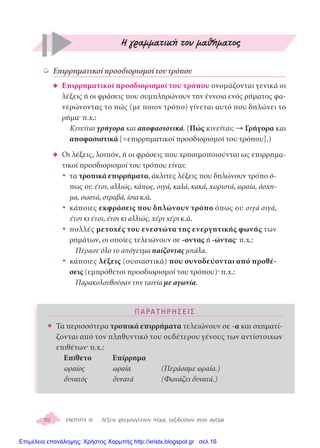 ➭ ∂ÈÚÚËÌ·ÙÈÎÔ› ÚÔÛ‰ÈÔÚÈÛÌÔ› ÙÔ˘ ÙÚﬁÔ˘
◆ ∂ÈÚÚËÌ·ÙÈÎÔ› ÚÔÛ‰ÈÔÚÈÛÌÔ› ÙÔ˘ ÙÚﬁÔ˘ ÔÓÔÌ¿˙ÔÓÙ·È ÁÂÓÈÎ¿ ÔÈ
Ï¤ÍÂÈ˜ ‹ ÔÈ ÊÚ¿ÛÂÈ˜ Ô˘ Û˘ÌÏËÚÒÓÔ˘Ó ÙËÓ ¤ÓÓÔÈ· ÂÓﬁ˜ Ú‹Ì·ÙÔ˜ Ê·-
ÓÂÚÒÓÔÓÙ·˜ ÙÔ Ò˜ (ÌÂ ÔÈÔÓ ÙÚﬁÔ) Á›ÓÂÙ·È ·˘Ùﬁ Ô˘ ‰ËÏÒÓÂÈ ÙÔ
Ú‹Ì·Ø .¯.:
∫ÈÓÂ›Ù·È ÁÚ‹ÁÔÚ· Î·È ·ÔÊ·ÛÈÛÙÈÎ¿. (¶Ò˜ ÎÈÓÂ›Ù·È; → °Ú‹ÁÔÚ· Î·È
·ÔÊ·ÛÈÛÙÈÎ¿ [=ÂÈÚÚËÌ·ÙÈÎÔ› ÚÔÛ‰ÈÔÚÈÛÌÔ› ÙÔ˘ ÙÚﬁÔ˘].)
◆ √È Ï¤ÍÂÈ˜, ÏÔÈﬁÓ, ‹ ÔÈ ÊÚ¿ÛÂÈ˜ Ô˘ ¯ÚËÛÈÌÔÔÈÔ‡ÓÙ·È ˆ˜ ÂÈÚÚËÌ·-
ÙÈÎÔ› ÚÔÛ‰ÈÔÚÈÛÌÔ› ÙÔ˘ ÙÚﬁÔ˘ Â›Ó·È:
• Ù· ÙÚÔÈÎ¿ ÂÈÚÚ‹Ì·Ù·, ¿ÎÏÈÙÂ˜ Ï¤ÍÂÈ˜ Ô˘ ‰ËÏÒÓÔ˘Ó ÙÚﬁÔ ﬁ-
ˆ˜ ÔÈ: ¤ÙÛÈ, ·ÏÏÈÒ˜, Î¿ˆ˜, ÛÈÁ¿, Î·Ï¿, Î·Î¿, ¯ˆÚÈÛÙ¿, ˆÚ·›·, ¿Û¯Ë-
Ì·, ÛˆÛÙ¿, ÛÙÚ·‚¿, ›ÛÈ· Î.¿.
• Î¿ÔÈÂ˜ ÂÎÊÚ¿ÛÂÈ˜ Ô˘ ‰ËÏÒÓÔ˘Ó ÙÚﬁÔ ﬁˆ˜ ÔÈ: ÛÈÁ¿ ÛÈÁ¿,
¤ÙÛÈ ÎÈ ¤ÙÛÈ, ¤ÙÛÈ ÎÈ ·ÏÏÈÒ˜, ¯¤ÚÈ ¯¤ÚÈ Î.¿.
• ÔÏÏ¤˜ ÌÂÙÔ¯¤˜ ÙÔ˘ ÂÓÂÛÙÒÙ· ÙË˜ ÂÓÂÚÁËÙÈÎ‹˜ ÊˆÓ‹˜ ÙˆÓ
ÚËÌ¿ÙˆÓ, ÔÈ ÔÔ›Â˜ ÙÂÏÂÈÒÓÔ˘Ó ÛÂ -ÔÓÙ·˜ ‹ -ÒÓÙ·˜Ø .¯.:
¶¤Ú·ÛÂ ﬁÏÔ ÙÔ ·ﬁÁÂ˘Ì· ·›˙ÔÓÙ·˜ Ì¿Ï·.
• Î¿ÔÈÂ˜ Ï¤ÍÂÈ˜ (Ô˘ÛÈ·ÛÙÈÎ¿) Ô˘ Û˘ÓÔ‰Â‡ÔÓÙ·È ·ﬁ ÚÔı¤-
ÛÂÈ˜ (ÂÌÚﬁıÂÙÔÈ ÚÔÛ‰ÈÔÚÈÛÌÔ› ÙÔ˘ ÙÚﬁÔ˘)Ø .¯.:
¶·Ú·ÎÔÏÔ˘ıÔ‡Û·Ó ÙËÓ Ù·ÈÓ›· ÌÂ ·ÁˆÓ›·.
152 ∂¡√Δ∏Δ∞ 10 §¤ÍÂÈ˜ ÊÙÂÚÔ˘Á›˙Ô˘Ó ¤Ú·, Ù·ÍÈ‰Â‡Ô˘Ó ÛÙÔÓ ·Á¤Ú·
∏ ÁÚ·ÌÌ·ÙÈÎ‹ ÙÔ˘ Ì·ı‹Ì·ÙÔ˜
ΠΑΡΑΤ ΗΡΗΣΕΙ Σ
ñ Δ· ÂÚÈÛÛﬁÙÂÚ· ÙÚÔÈÎ¿ ÂÈÚÚ‹Ì·Ù· ÙÂÏÂÈÒÓÔ˘Ó ÛÂ -· Î·È Û¯ËÌ·Ù›-
˙ÔÓÙ·È ·ﬁ ÙÔÓ ÏËı˘ÓÙÈÎﬁ ÙÔ˘ Ô˘‰¤ÙÂÚÔ˘ Á¤ÓÔ˘˜ ÙˆÓ ·ÓÙ›ÛÙÔÈ¯ˆÓ
ÂÈı¤ÙˆÓØ .¯.:
∂›ıÂÙÔ ∂›ÚÚËÌ·
ˆÚ·›Ô˜ ˆÚ·›· (¶ÂÚ¿Û·ÌÂ ˆÚ·›·.)
‰˘Ó·Ùﬁ˜ ‰˘Ó·Ù¿ (ºˆÓ¿˙ÂÈ ‰˘Ó·Ù¿.)
10 ENOTHTA D DHM. 14-11-07 15:31 ™ÂÏ›‰·152
Επιμέλεια επανάληψης: Χρήστος Χαρμπής http://xristx.blogspot.gr σελ.16
 