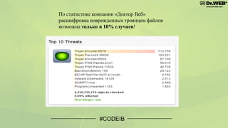 #CODEIB
По статистике компании «Доктор Веб»
расшифровка поврежденных троянцем файлов
возможна только в 10% случаев!
 