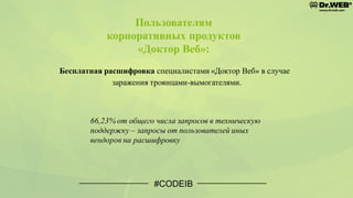 #CODEIB
Пользователям
корпоративных продуктов
«Доктор Веб»:
Бесплатная расшифровка специалистами «Доктор Веб» в случае
заражения троянцами-вымогателями.
66,23% от общего числа запросов в техническую
поддержку – запросы от пользователей иных
вендоров на расшифровку
 