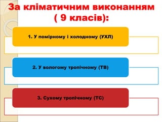 За кліматичним виконанням
( 9 класів):
1. У помірному і холодному (УХЛ)
2. У вологому тропічному (ТВ)
3. Сухому тропічному (ТС)
 