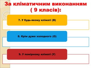 За кліматичним виконанням
( 9 класів):
7. У будь-якому кліматі (В)
8. Крім дуже холодного (О)
9. У помірному кліматі (У)
 