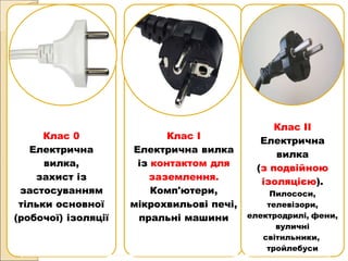 Клас 0
Електрична
вилка,
захист із
застосуванням
тільки основної
(робочої) ізоляції
Клас I
Електрична вилка
із контактом для
заземлення.
Комп'ютери,
мікрохвильові печі,
пральні машини
Клас II
Електрична
вилка
(з подвійною
ізоляцією).
Пилососи,
телевізори,
електродрилі, фени,
вуличні
світильники,
тройлебуси
 