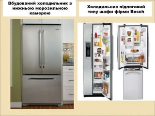 Вбудований холодильник з
нижньою морозильною
камерою
Холодильник підлоговий
типу шафи фірми Bosch
 