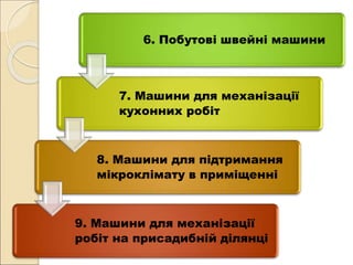 6. Побутові швейні машини
7. Машини для механізації
кухонних робіт
8. Машини для підтримання
мікроклімату в приміщенні
9. Машини для механізації
робіт на присадибній ділянці
 