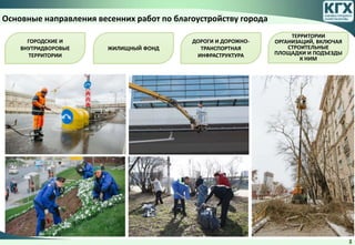 ГОРОДСКИЕ И
ВНУТРИДВОРОВЫЕ
ТЕРРИТОРИИ
ЖИЛИЩНЫЙ ФОНД
ДОРОГИ И ДОРОЖНО-
ТРАНСПОРТНАЯ
ИНФРАСТРУКТУРА
ТЕРРИТОРИИ
ОРГАНИЗАЦИЙ, ВКЛЮЧАЯ
СТРОИТЕЛЬНЫЕ
ПЛОЩАДКИ И ПОДЪЕЗДЫ
К НИМ
Основные направления весенних работ по благоустройству города
3
 
