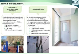 5
Выполненные работы
ГОРОДСКИЕ И
ВНУТРИДВОРОВЫЕ
ТЕРРИТОРИИ
 проведены работы по ворошению
снега вдоль автомагистралей и на
дворовых территориях
 прогребание газонов – 7 449 га
 отремонтировано:
 485 детских площадок
 143 спортивные площадки
 7 721 МАФ
 577 контейнерных площадок
ЖИЛИЩНЫЙ ФОНД
 проведена промывка цоколей
и фасадов зданий – 9 949 стр.
 приведены в порядок подвальные
и чердачные помещения – 4 679 стр.
 в 3 119 подъездах произведет ремонт
освещения
 отремонтировано:
 1 076 цоколей зданий
 2 837 входных дверей подъездов
 686 крылец
 633 козырька над подъездами
 