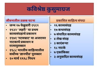 क व ेकुसुमा ज
जीवनातील ठळक घटना
• ज म २७ फेुवारी १९१२
• १९३२ ‘ लहरी ’ या थम
का संहाचेकाशन
• १९७१ ‘नटस ाट’ या अजरामर
नाटकाचेकाशन व
रा यपुर कार
• १९८८ भारतीय सा ह यातील
सव च ‘ ानपीठ’ पुर कार
• १० माच १९९८ नधन
का शत सा ह य संपदा
• २६ का संह
• १७ कथासंह
• ७ संपा दत का संह
• ४ लेख संह
• ३ कादंब या
• १८ नाटके
• ७ एकांकका
• ३ अनुवा दत का संह
 